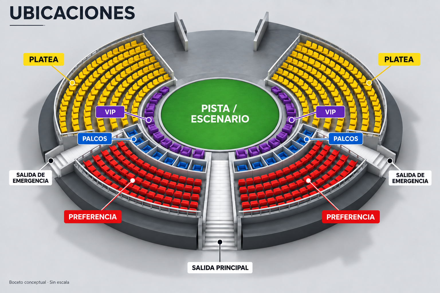 Boceto de ubicaciones alrededor de la pista: platea amarilla a ambos lados, preferencia roja al frente, palcos azules y VIP violeta junto al escenario.